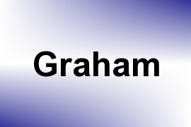 Graham name image