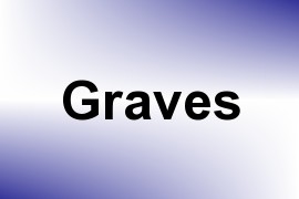 Graves name image