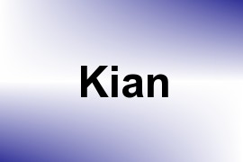 Kian name image