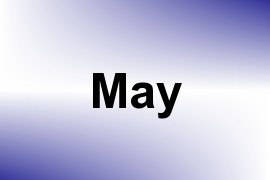 May name image